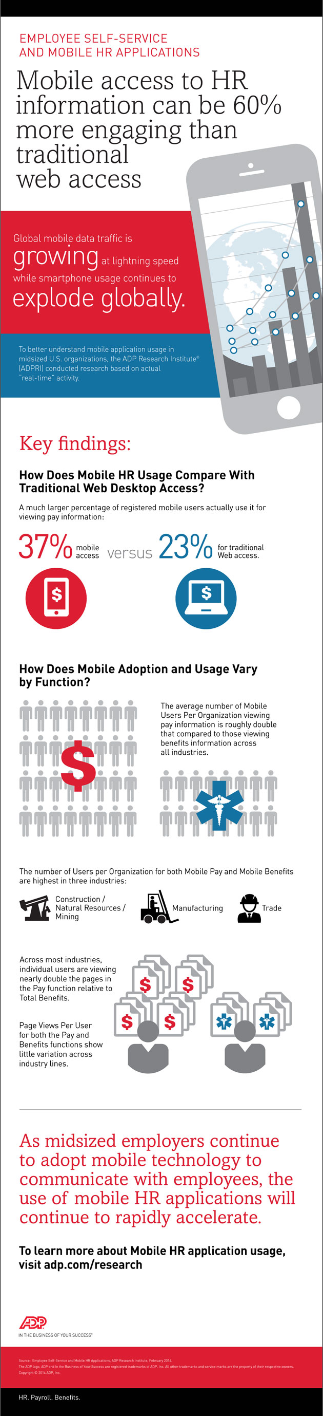 Mobile Apps_Infographic